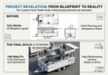 2D plans to 3D for food truck